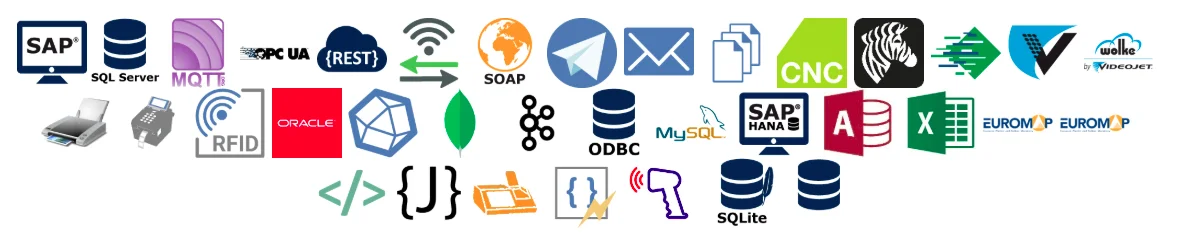 OPC Router'ın desteklediği protokoller ve sistemler: OPC UA, MQTT, SAP, SQL, Kafka ve daha fazlası